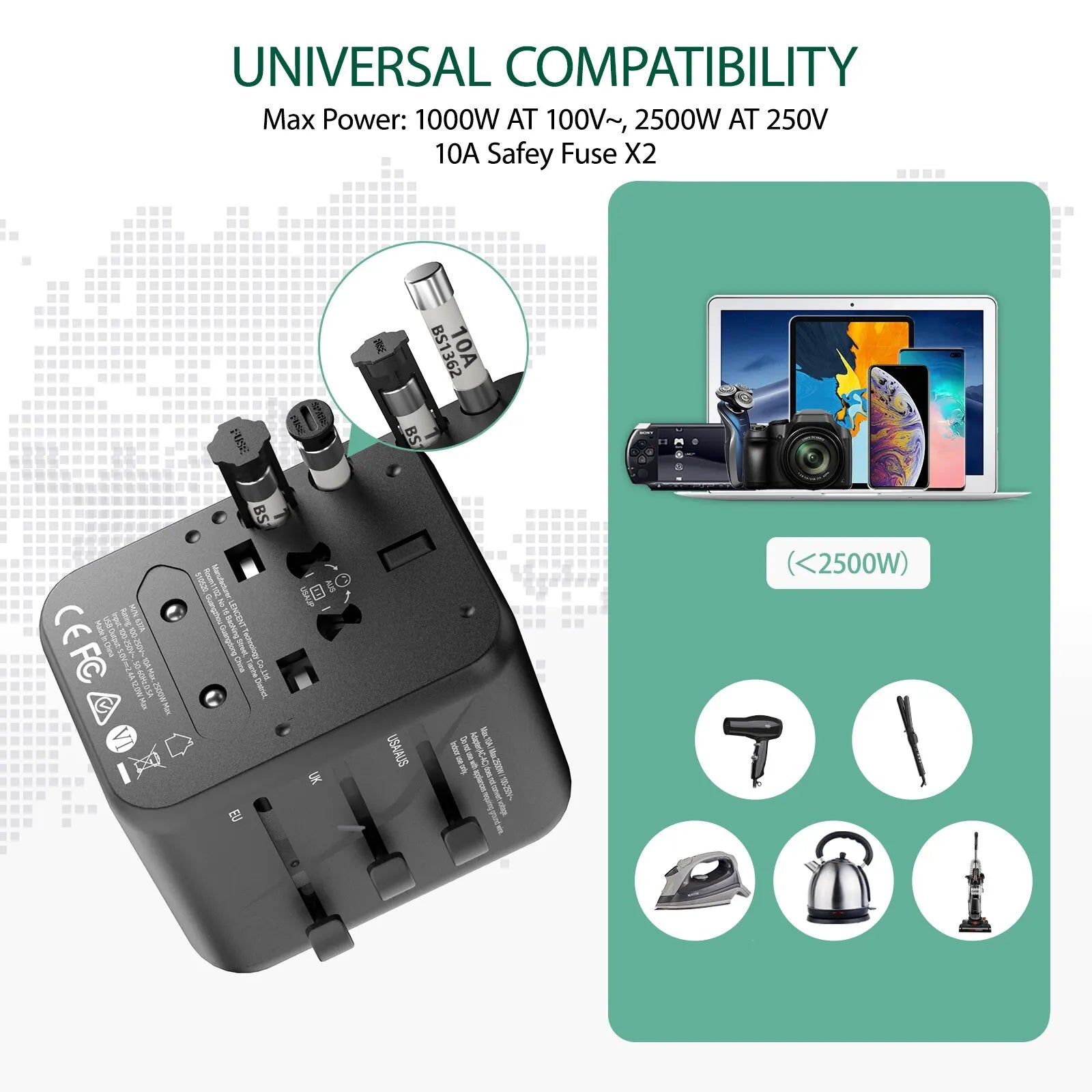 All-in-One Travel Outlet-Adapter